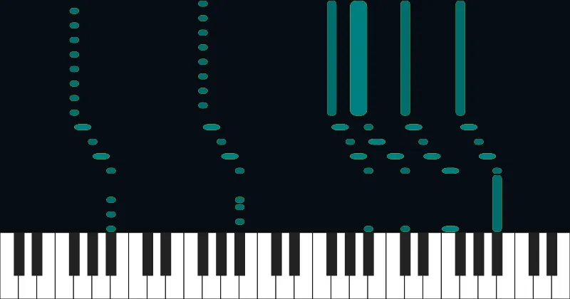 Phantom Of The Opera - Overture
