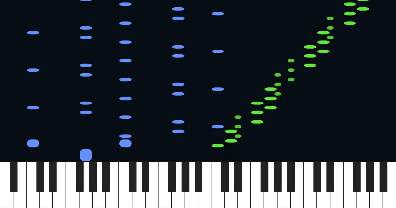 Game Of Thrones (Main Theme) - Ramin Djawadi