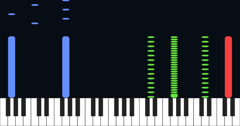 Bad Piggies Theme