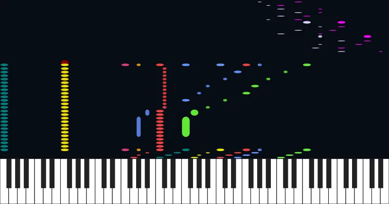 dddd