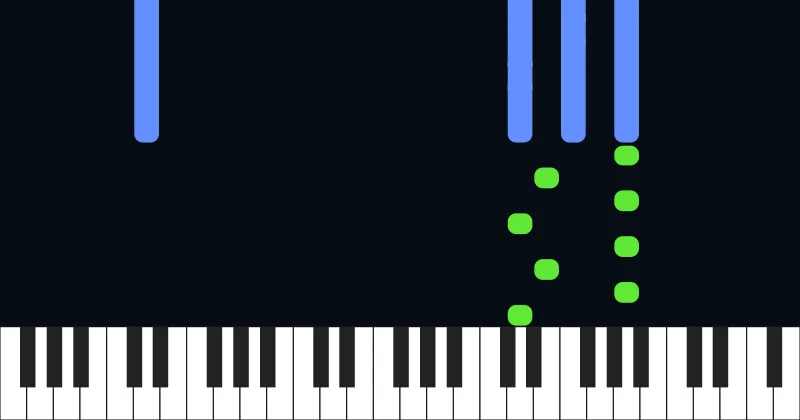 The Sound of Silence