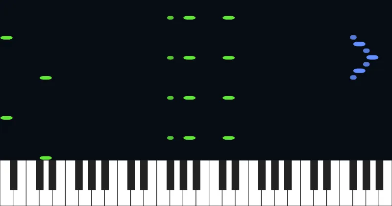 D Major in 2004 By Flute