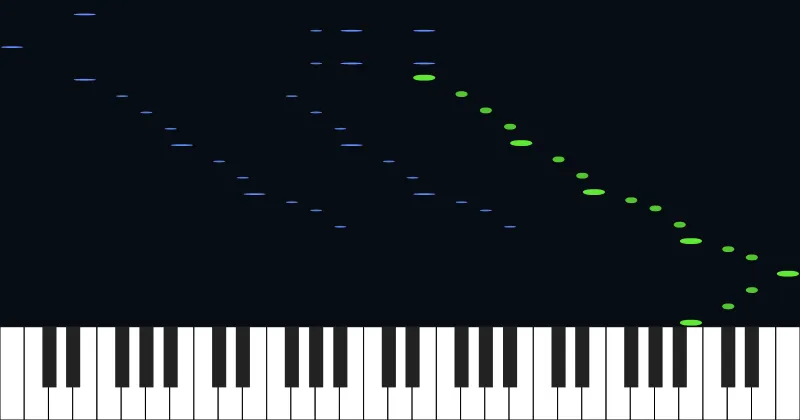 Purirun Fast Songs 2