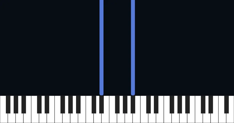 Some People are only chapters 95 BPM