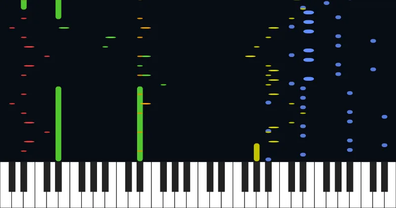 私の中の猫のための曲z