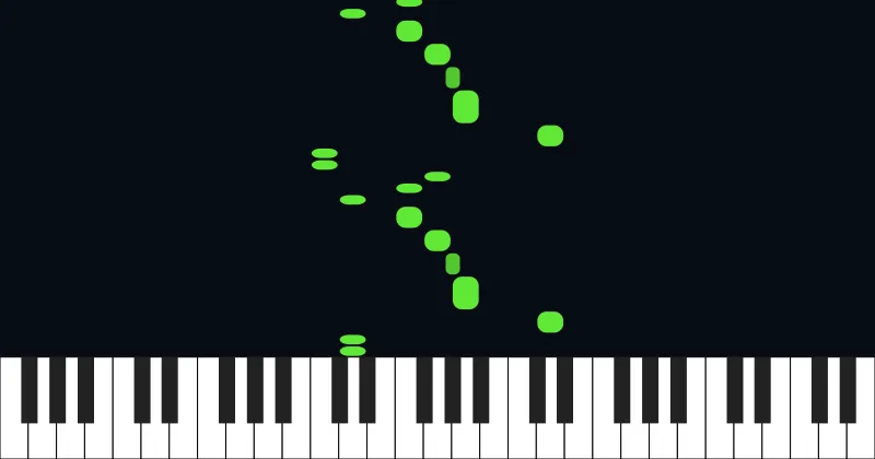 Undertale - Megalovania