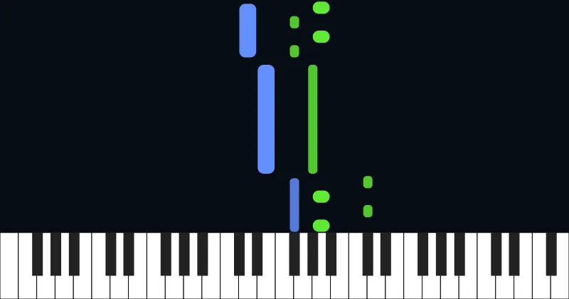 Goner - Twenty One Pilots