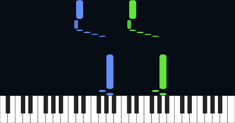 Toccata and Fugue in D Minor - Bach