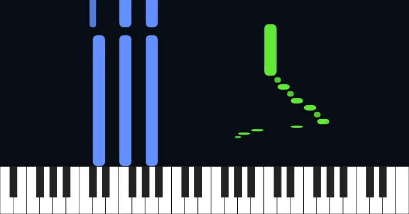 Billy Joel - Piano Man