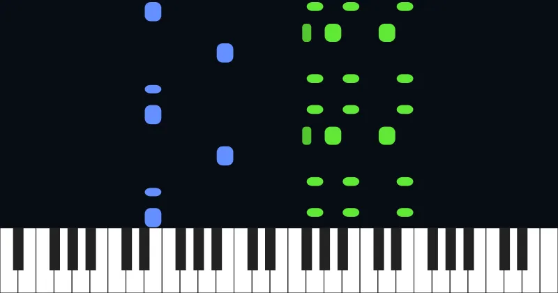 Take Five - Dave Brubeck
