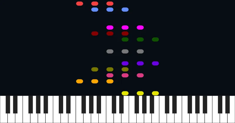 Mesmerizing gaming sound