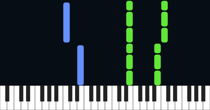 All of Me - John Legend