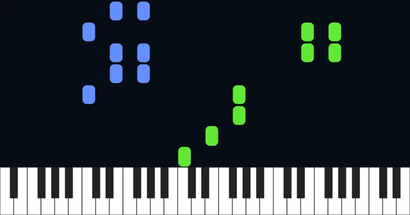 The Blue Danube