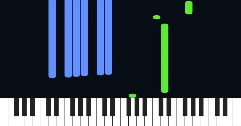 Top Windows sounds