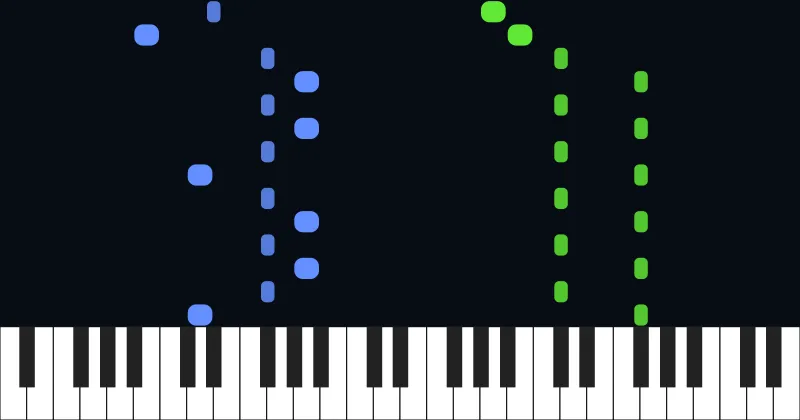 Fallen Down - Undertale