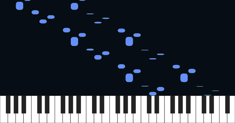 The Entertainer (1902 Ragtime) - Scott Joplin