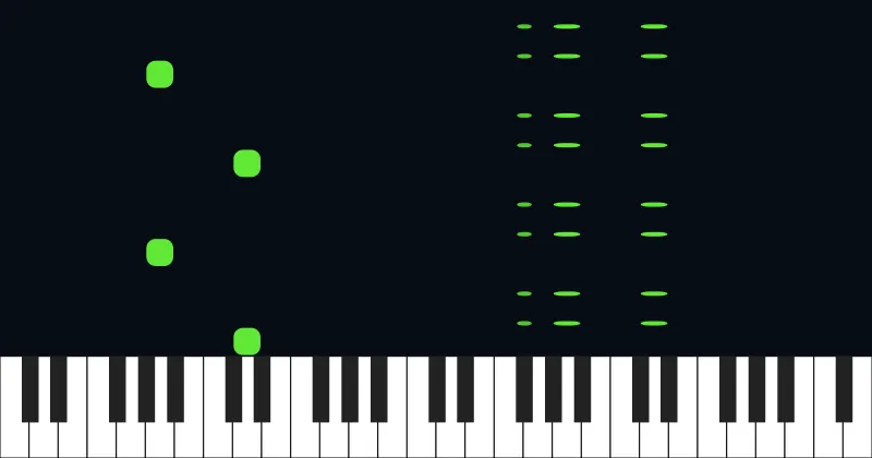 Loves always comes as surprises waltz piano