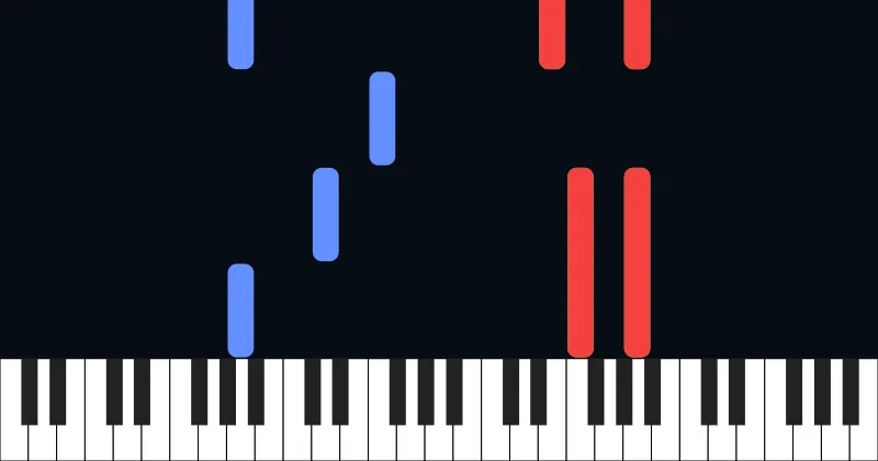 Octave Spam in D Minor Pro Max