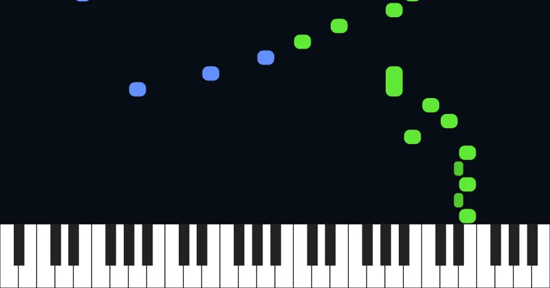 Für Elise - Beethoven