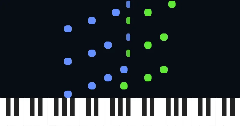 Vois sur ton chemin (Les Choristes) - Piano accompaniment