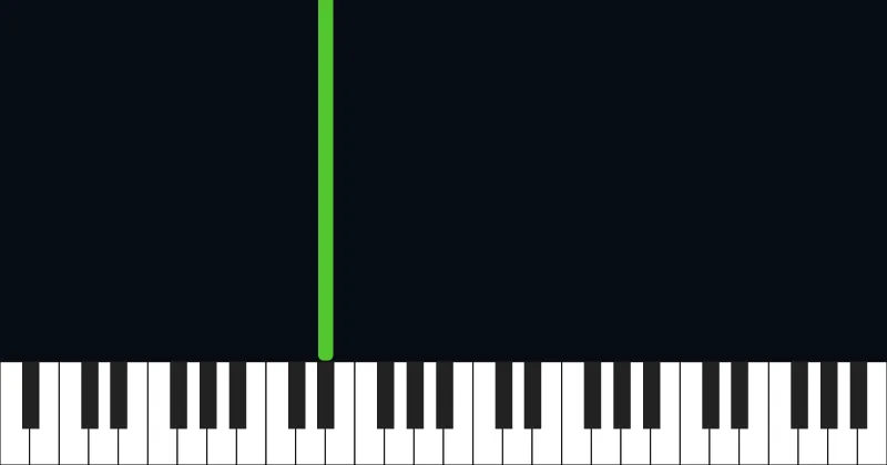 The Worst MIDI File Ever