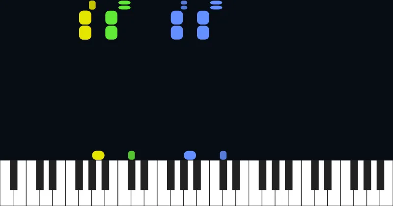 Advance Wars, Nell's Theme