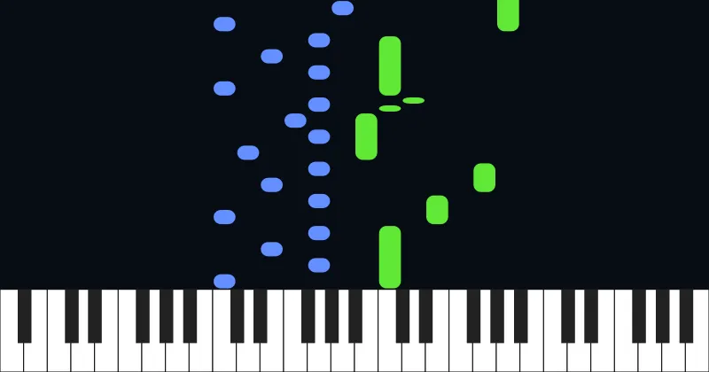 Mozart: Sonata No. 16 in C Major, Mvt I "Allegro" (1788)
