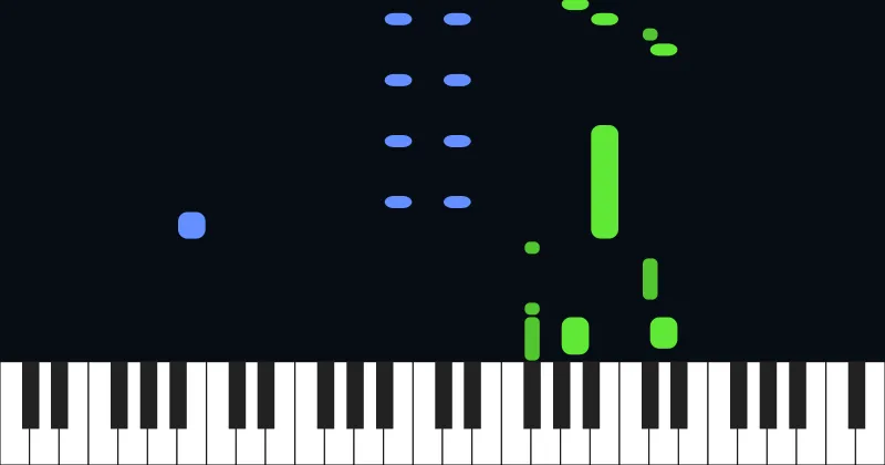 Despacito - Luis Fonsi