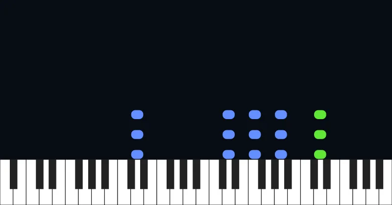 Formula 1 Theme - Brian Tyler