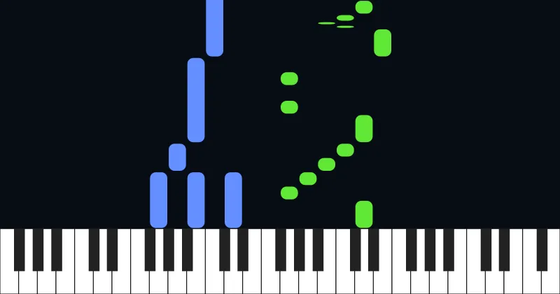 Bach - Minuet BWV Anhang 114 in G Major