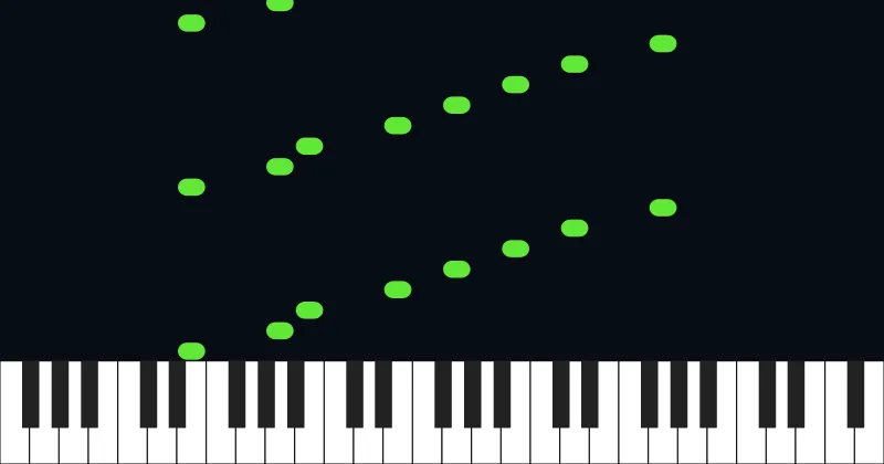 Minecraft - Moog City