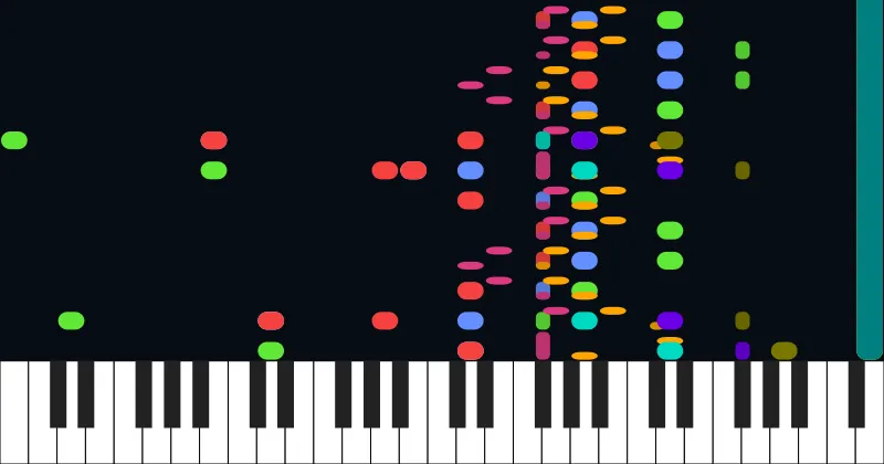 Magnificat BWV 243