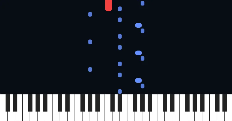 Clarity - Zedd ft. Foxes
