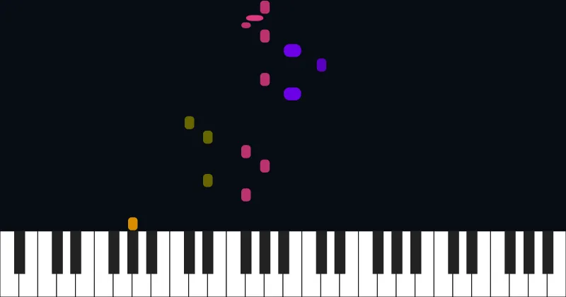 Groove is in the Heart