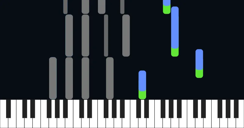 Once Upon a Time (Undertale)