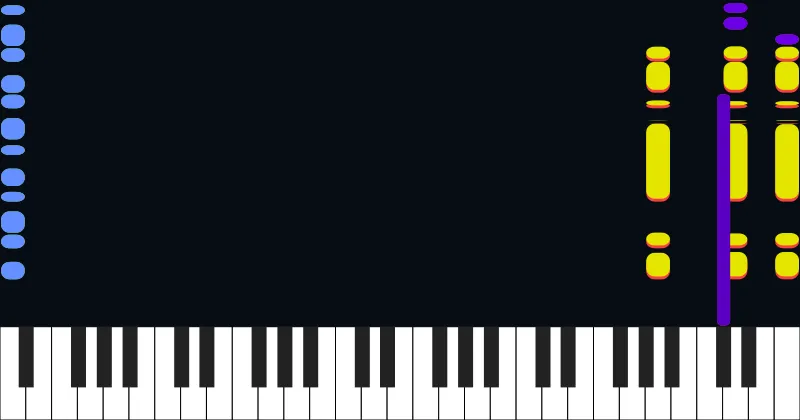 blues