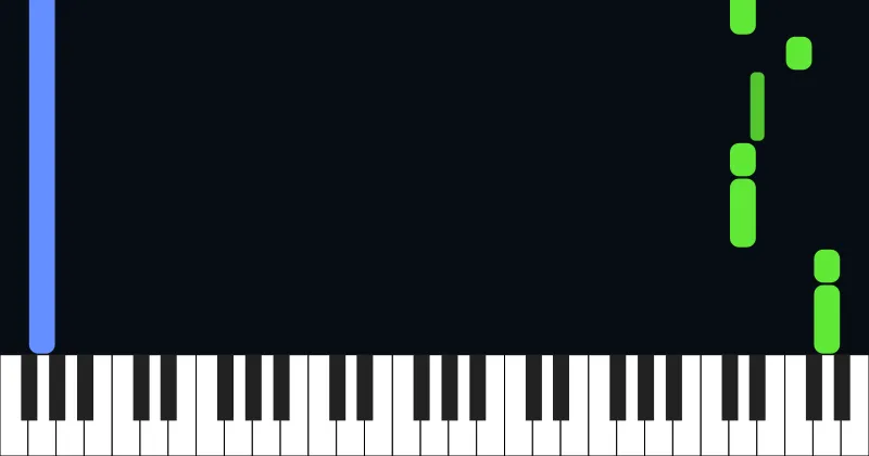 Lullaby Of Woe (The Witcher 3)