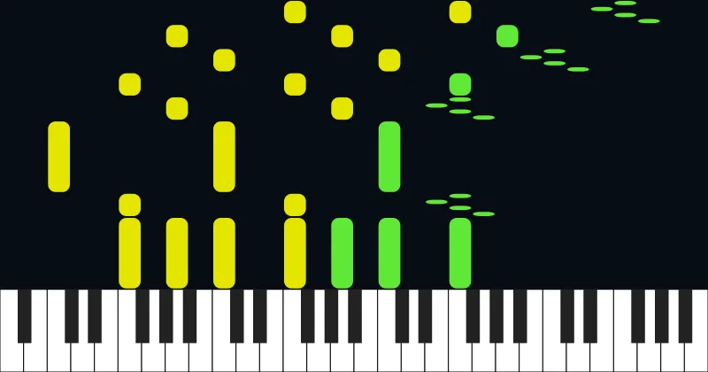 Piano Sonata in F major, Op. 24 No. 2