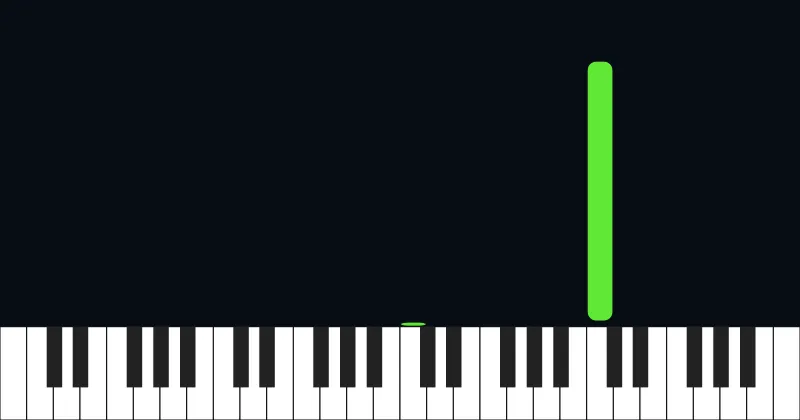 Top 14 Social Media Ringtones