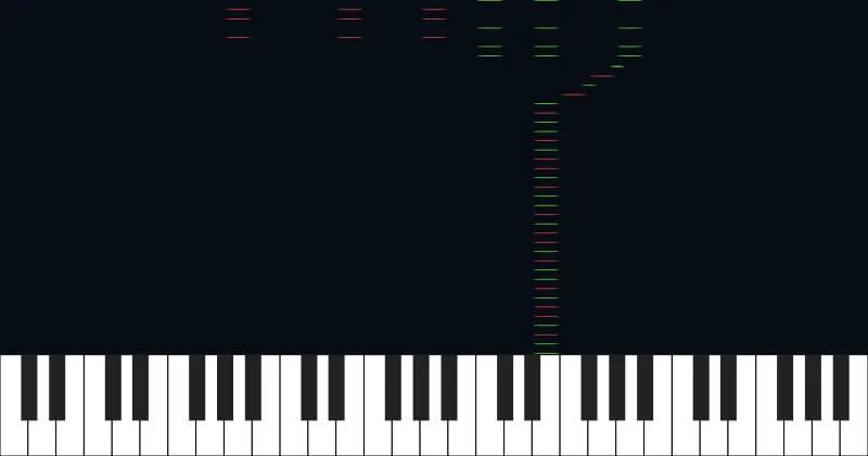 Charles Valentin Alkan - Etude WoO, Etude Sans Opus