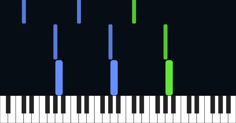 Prelude in C-sharp Minor, Opus 3 No. 2 – Sergei Rachmaninoff