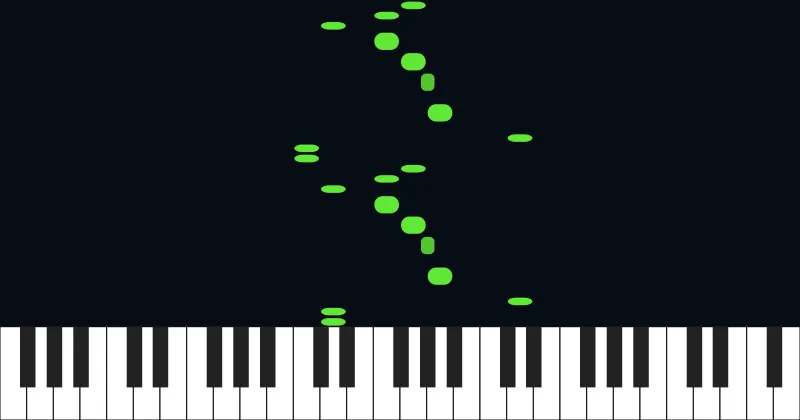 Undertale - Megalovania