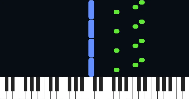 Ballade Pour Adeline - Richard Clayderman