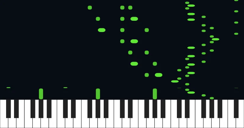 Chopin Etude Op. 10 No. 4 C Minor