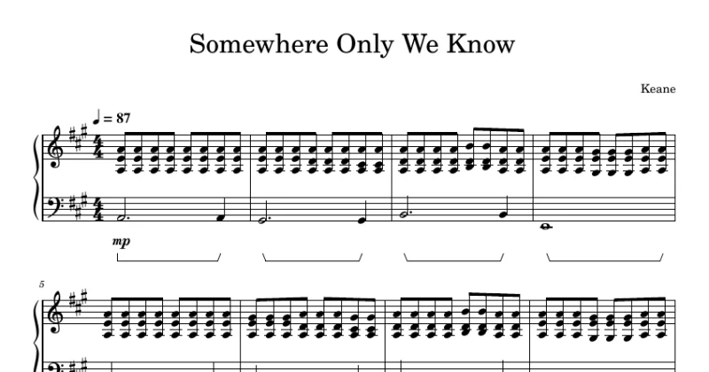 Somewhere Only We Know - Keane