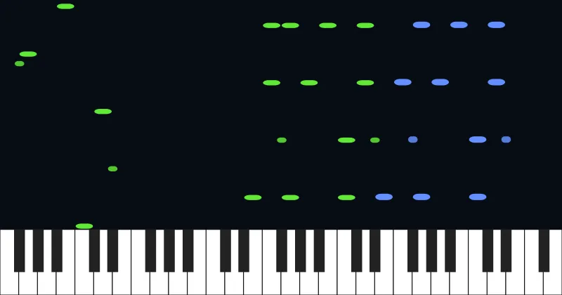 C Major in 2004 - Honky Tonk