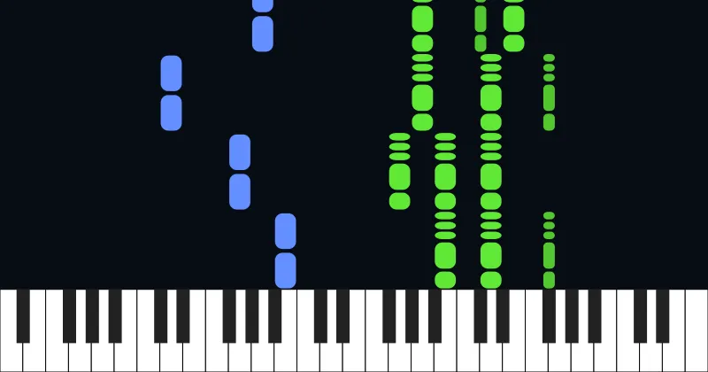 Wake Me Up - Avicii