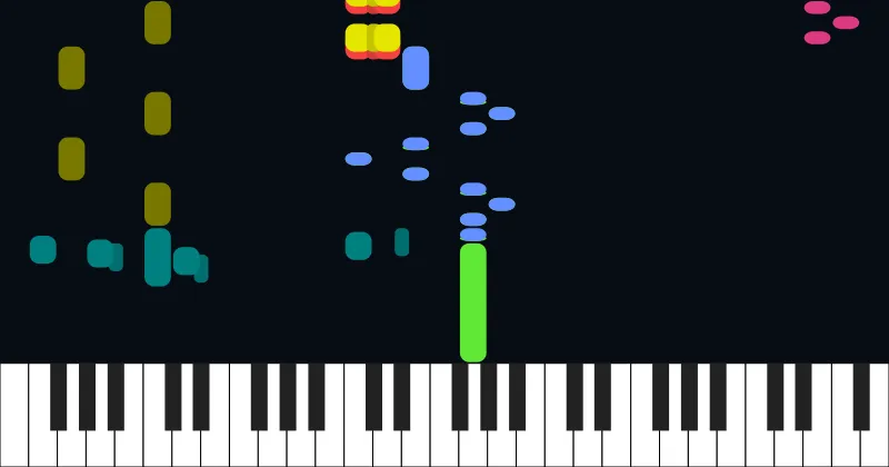 SpongeBob Squarepants - Main Theme