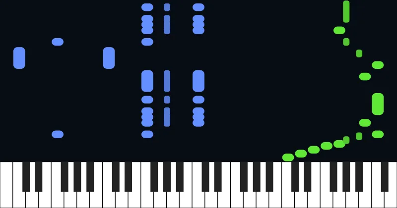 Toreador March - FNAF - Minor