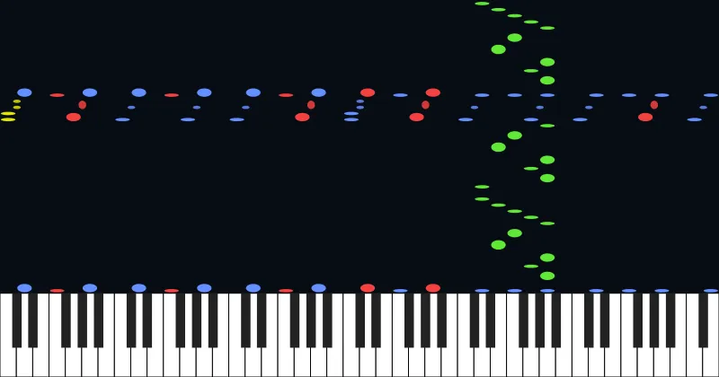 Nights of Nights Black Midi